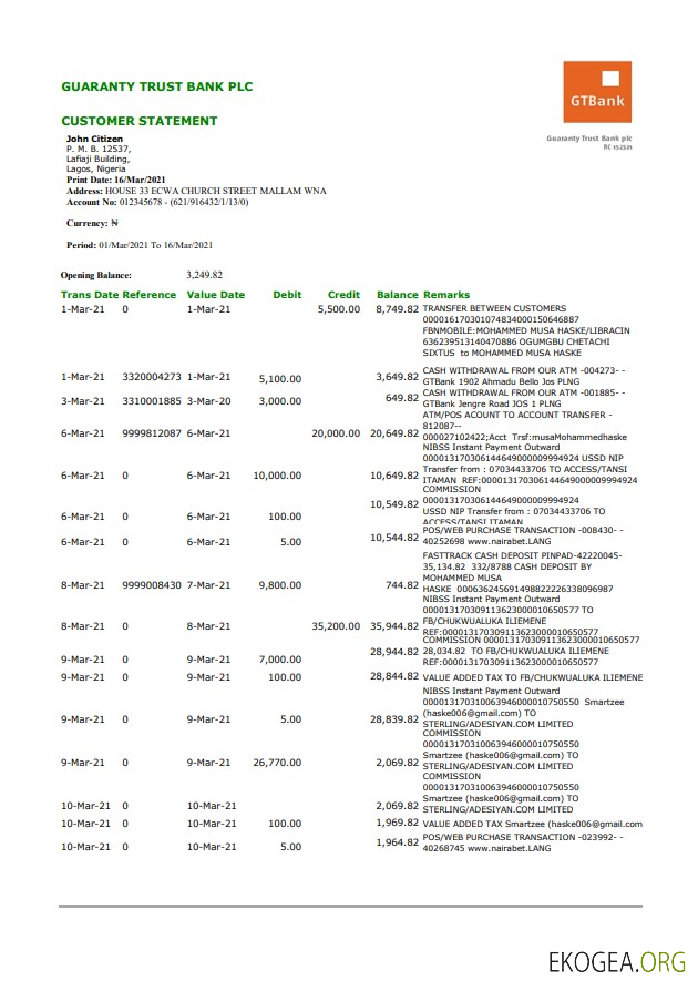 Nigéria GTBank excel pdf